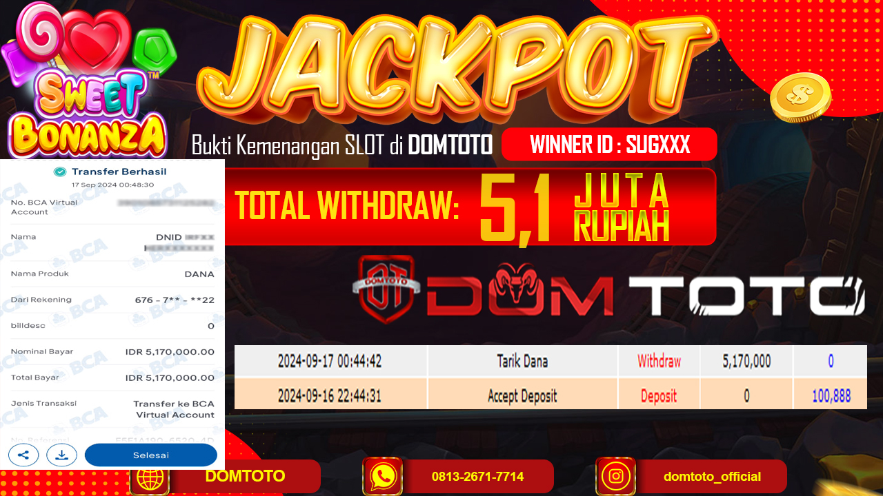 JACKPOT SLOT SWEET BONANZA XMAS 16 SEPTEMBER 2024